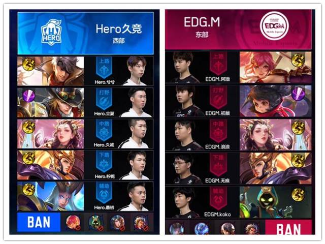 作为一支长 作为一支长