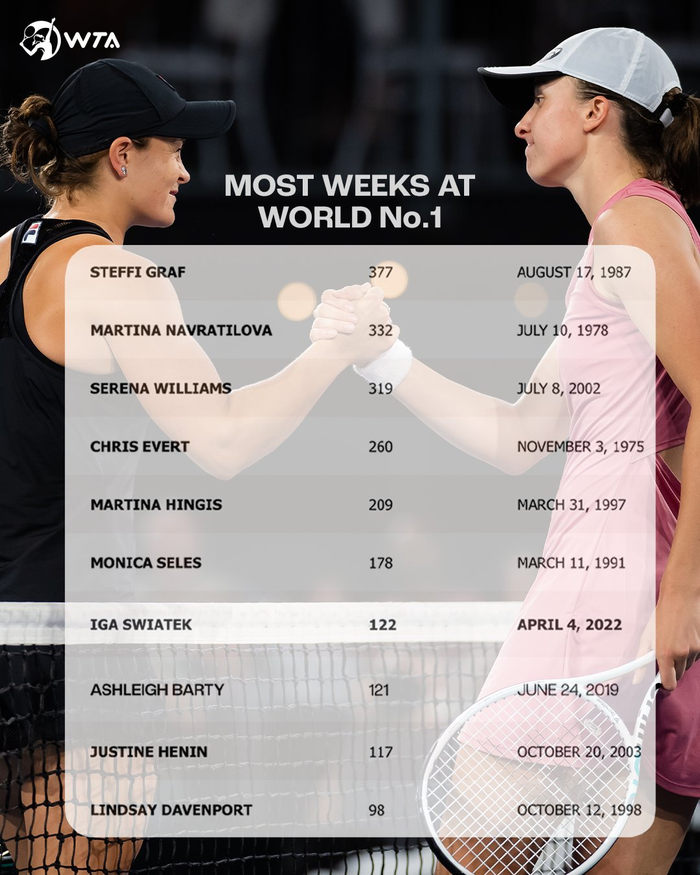 其忠诚度和 其忠诚度和